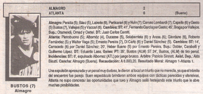 13-2-1988-almagro-atlanta-solofutbol