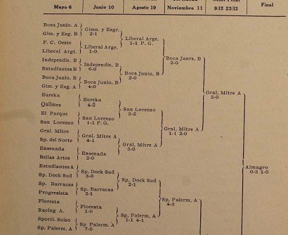 1917-copa-competencia-460x290@2x