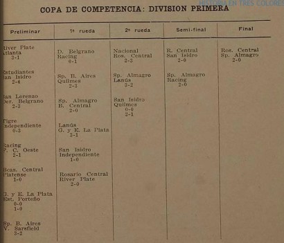 1920-aamf-copa-competencia