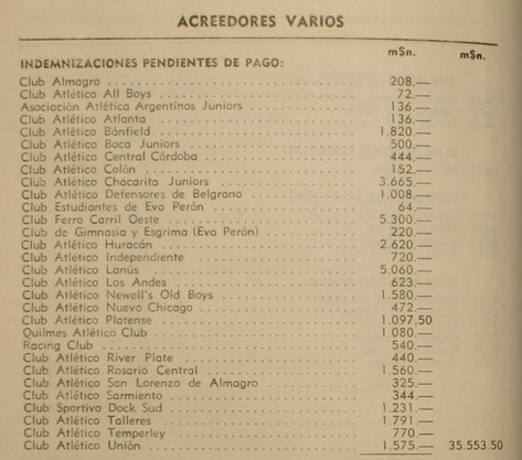 1954 - acreedores