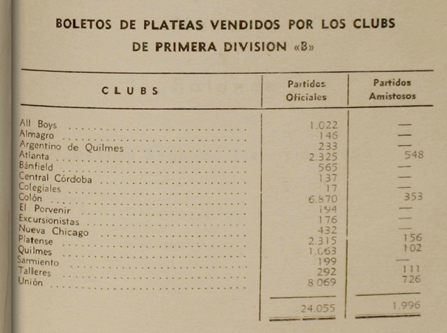 1956 - boletos platea