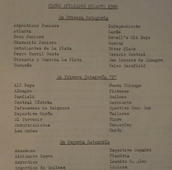 1960 - clubes afiliados