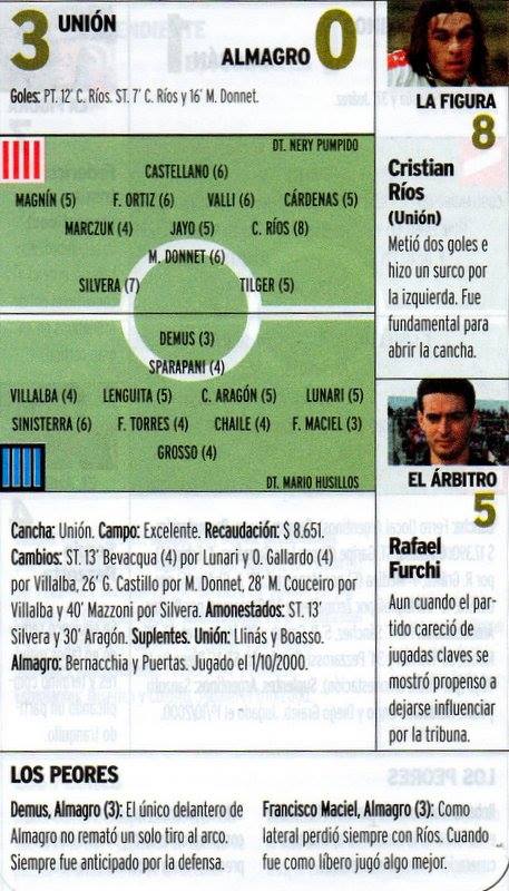 1º de Octubre de 2000. 9ª fecha Torneo Apertura. Unión y Almagro jugaron su primer partido en Primera