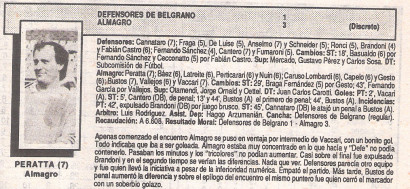 20-2-1988-defdebelgrano-almagro-solofutbol