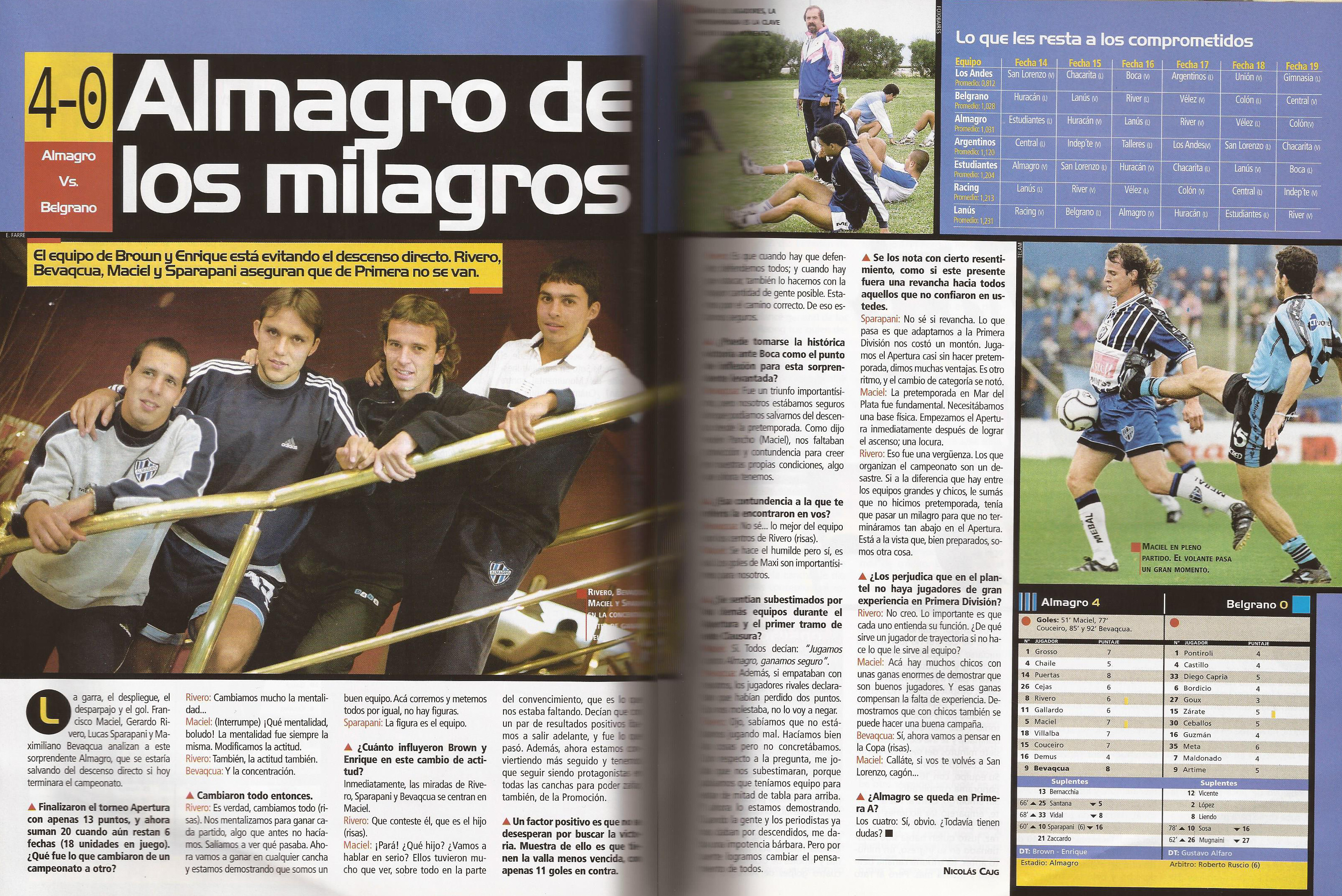 2000-01 Primera Division - Almagro vs Belgrano - Revista Pasion