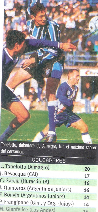 2003-04 goleador tonelotto