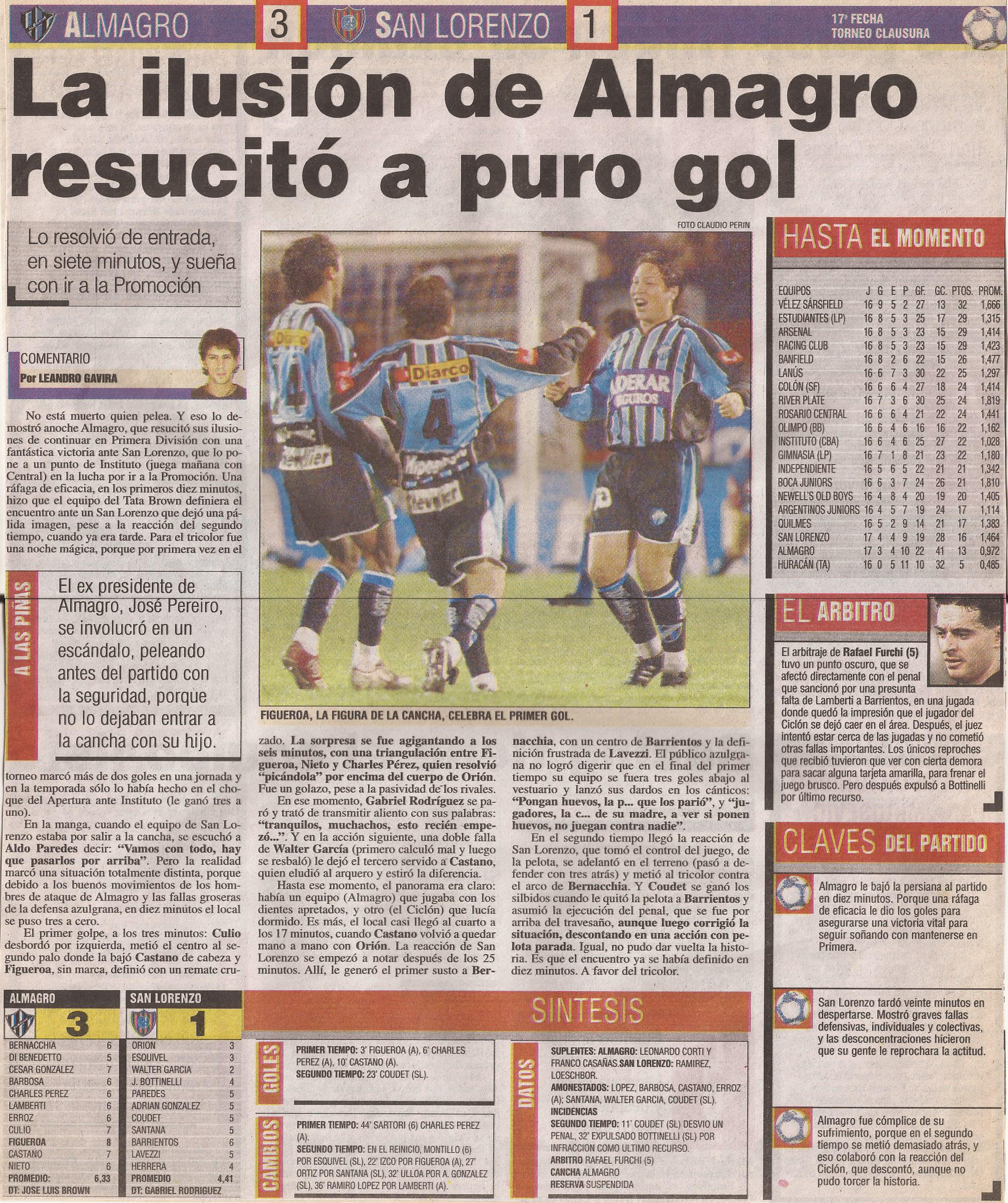 2004-05 Primera Division - Almagro vs San Lorezo - Diario Popular