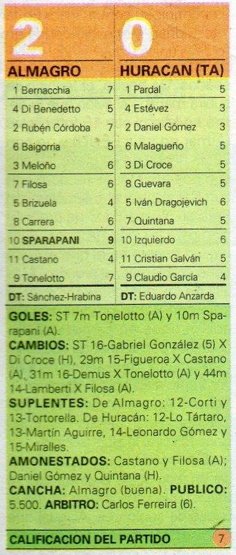 2004. Nacional B almagro - huracan ta