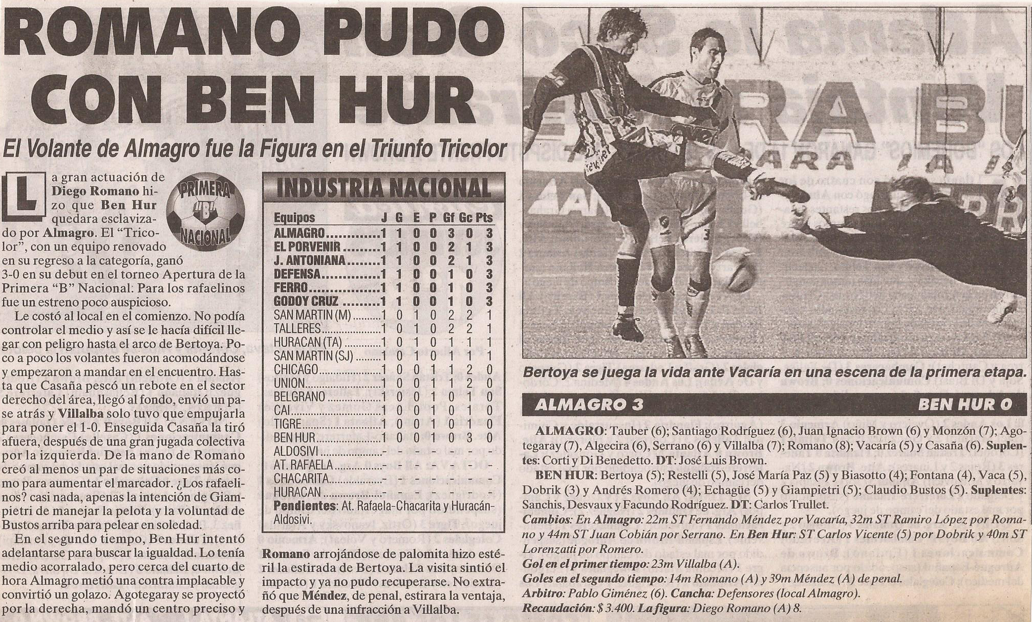 2005-06 Nacional B - Almagro vs Ben Hur - Diario Cronica
